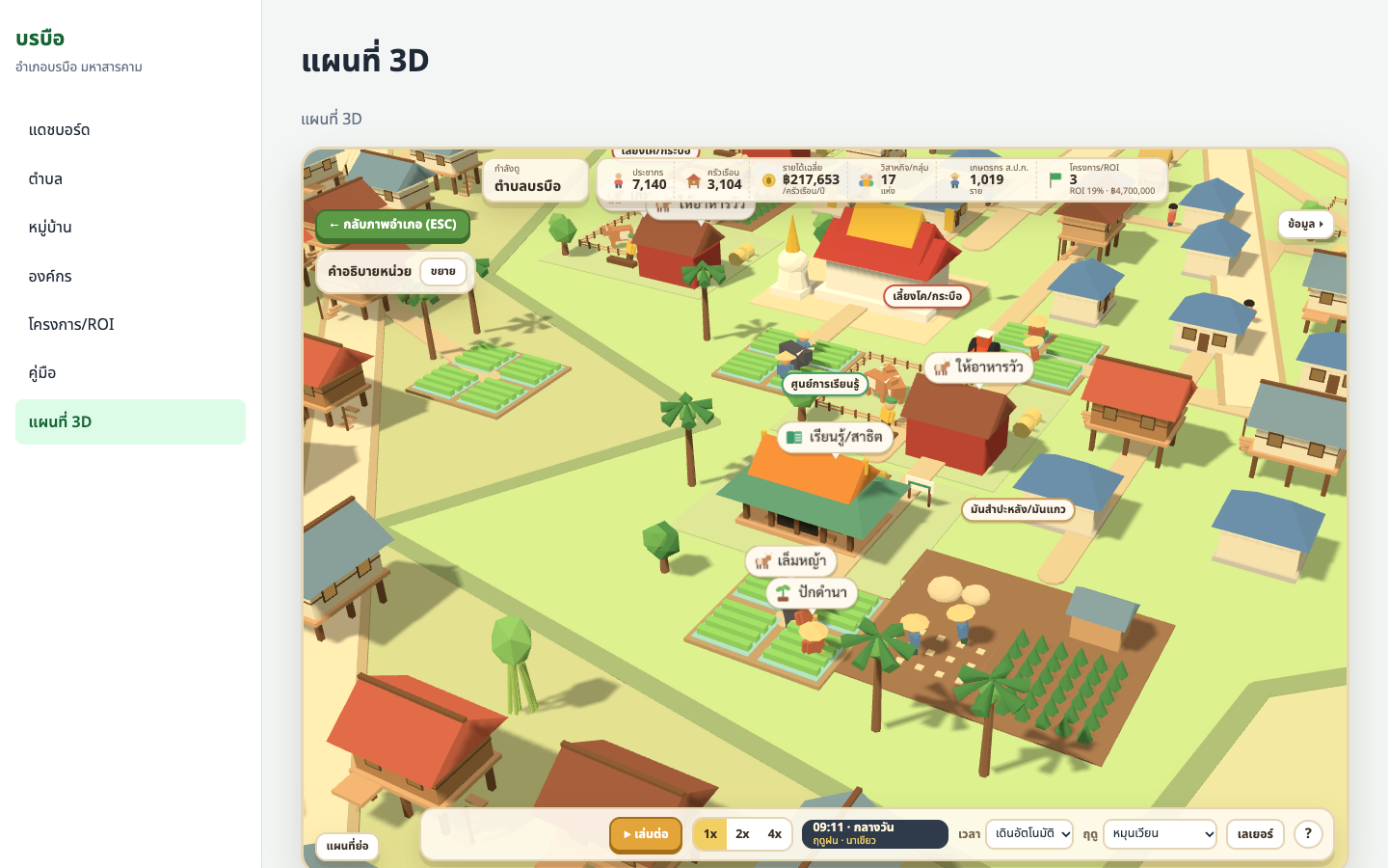 แผงข้อมูลสถานที่สำคัญ